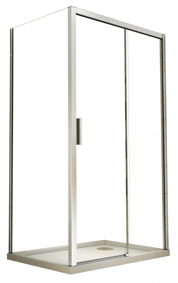 panel actis